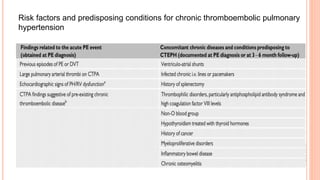 Risk factors and predisposing conditions for chronic thromboembolic pulmonary
hypertension
 