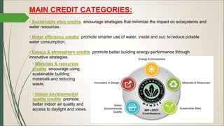 ESC PRESENTATION PPT (2).ppt VDRHFTGHJMXGH | PPT