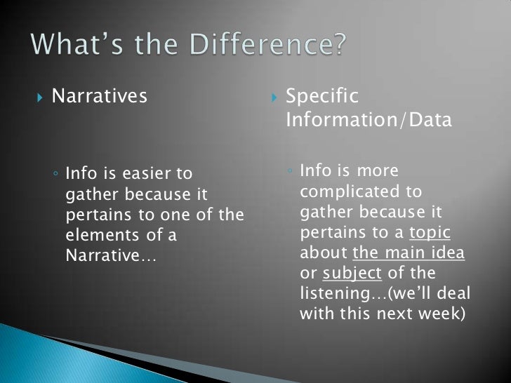 Specific information and for details разница. Reading skills skimming scanning. Deducing meaning. What is skimming and scanning. Scanning and skimming reading techniques.