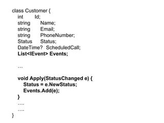 class Customer {
int Id;
string Name;
string Email;
string PhoneNumber;
Status Status;
DateTime? ScheduledCall;
List<IEven...