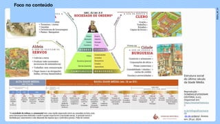 Estrutura social
do último século
da Idade Média.
Reprodução –
DOMINGUES/ENSINAR
HISTÓRIA, {s.d.].
Disponível em:
https://ensinarhistoria.c
o
m.br/infograficos/socie
da
de-de-ordens/. Acesso
em: 29 jul. 2024.
Foco no conteúdo
 