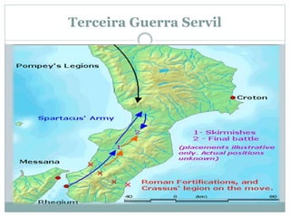 Terceira Guerra Servil
 