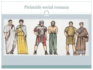 Pirâmide social romana
 