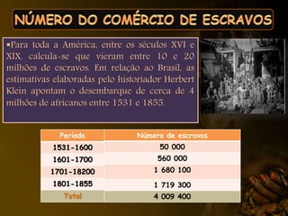 Período
1531-1600
1601-1700
1701-18200
1801-1855
Total
Número de escravos
50 000
560 000
1 680 100
1 719 300
4 009 400
Para toda a América, entre os séculos XVI e
XIX, calcula-se que vieram entre 10 e 20
milhões de escravos. Em relação ao Brasil, as
estimativas elaboradas pelo historiador Herbert
Klein apontam o desembarque de cerca de 4
milhões de africanos entre 1531 e 1855.
 