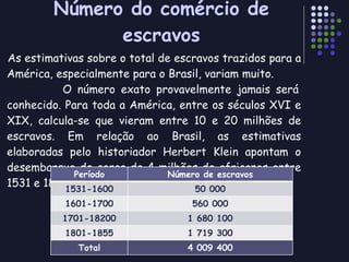 Número do comércio de escravos As estimativas sobre o total de escravos trazidos para a América, especialmente para o Brasil, variam muito.  O número exato provavelmente jamais será conhecido. Para toda a América, entre os séculos XVI e XIX, calcula-se que vieram entre 10 e 20 milhões de escravos. Em relação ao Brasil, as estimativas elaboradas pelo historiador Herbert Klein apontam o desembarque de cerca de 4 milhões de africanos entre 1531 e 1855.  Período 1531-1600 1601-1700 1701-18200 1801-1855 Total Número de escravos 50 000 560 000 1 680 100 1 719 300 4 009 400 