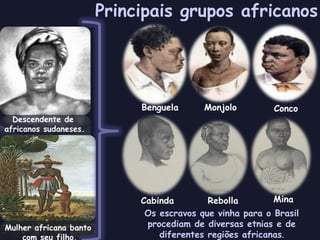 Conco Benguela Monjolo Cabinda Rebolla Mina Principais grupos africanos Os escravos que vinha para o Brasil procediam de diversas etnias e de diferentes regiões africanas . Descendente de  africanos sudaneses. Mulher africana banto com seu filho. 