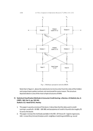 Note that infigure 1. above the statistical errortermsenterfromthe sidesof the hidden
and outputlayerspatternandare not mentionedforsome reason.The structure
depictedabove isone of the most simple structuresof ANN.
F) Statistical ClassificationMethodsinConsumerCreditScoring: a Review.J.R.Statistic.Soc.A
(1997), 160, Part 3, pp. 523-541.
Authors: D.J. Hand & W.E.Henley
1. Thispaperis purelyareview of literature.Itdescribesthatthe datausedincredit
scoringis usuallyN = 10 000 - 100 000 andacceptance of creditisfoundto be roughly70
% across the board.
2. The paper reviewsthe methodsavailableinthe 90’s.Of these LR = logisticregression,
LDA = LinearDiscriminantAnalysisandk-neighbourmatchingandANN e.g.neural
 