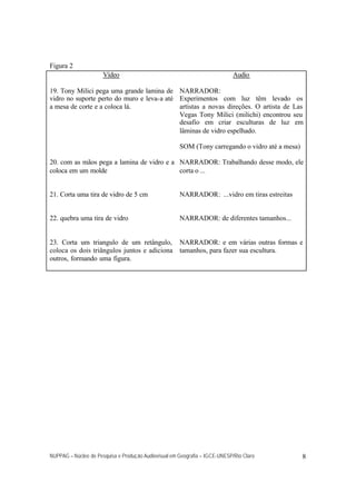 NUPPAG – Núcleo de Pesquisa e Produção Audiovisual em Geografia – IGCE-UNESP/Rio Claro 8
Figura 2
Vídeo
19. Tony Milici pega uma grande lamina de
vidro no suporte perto do muro e leva-a até
a mesa de corte e a coloca lá.
20. com as mãos pega a lamina de vidro e a
coloca em um molde
21. Corta uma tira de vidro de 5 cm
22. quebra uma tira de vidro
23. Corta um triangulo de um retângulo,
coloca os dois triângulos juntos e adiciona
outros, formando uma figura.
Audio
NARRADOR:
Experimentos com luz têm levado os
artistas a novas direções. O artista de Las
Vegas Tony Milici (milichi) encontrou seu
desafio em criar esculturas de luz em
lâminas de vidro espelhado.
SOM (Tony carregando o vidro até a mesa)
NARRADOR: Trabalhando desse modo, ele
corta o ...
NARRADOR: ...vidro em tiras estreitas
NARRADOR: de diferentes tamanhos...
NARRADOR: e em várias outras formas e
tamanhos, para fazer sua escultura.
 