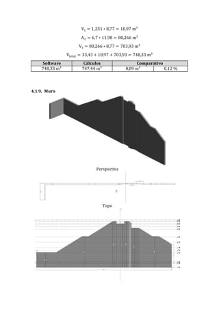 V2 = 1,251 ∗ 8,77 = 10,97 m³
A3 = 6,7 ∗ 11,98 = 80,266 m²
V3 = 80,266 ∗ 8,77 = 703,93 m³
Vtotal = 33,43 + 10,97 + 703,93 = 748,33 m³
Software Cálculos Comparativo
748,33 m³ 747,44 m³ 0,89 m³ 0,12 %
4.1.9. Muro
Perspectiva
Topo
 