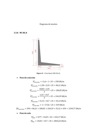 Diagrama de tensões
3.3.8. MC-BL.8
Figura 8 – Vista lateral (MC-BL.8).
 Peso do concreto
Pconcreto
1
= 11,6 ∗ 1 ∗ 25 = 290 kN/m
Pconcreto
2
= 1,58 ∗ 2,33 ∗ 25 = 86,21 kN/m
Pconcreto
3
=
10,83 ∗ 1,33
2
∗ 25 = 180,05 kN/m
Pconcreto
4
=
1,33 ∗ 14,7
2
∗ 25 = 244,39 kN/m
Pconcreto
5
= 0,15 ∗ 14,7 ∗ 25 = 55,12 kN/m
Pconcreto
6
= 1 ∗ 17,56 ∗ 25 = 439 kN/m
ΣPconcreto = 290 + 86,21 + 180,05 + 244,39 + 55,12 + 439 = 1294,77 kN/m
 Peso do solo
Psolo
1
= 0,77 ∗ 16,03 ∗ 18 = 222,17 kN/m
Psolo
2
= 10,83 ∗ 14,7 ∗ 18 = 2865,62 kN/m
 
