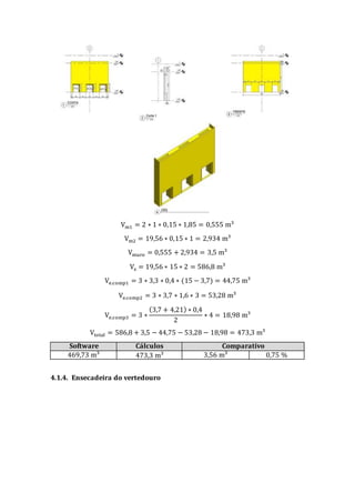 Vm1 = 2 ∗ 1 ∗ 0,15 ∗ 1,85 = 0,555 m3
Vm2 = 19,56 ∗ 0,15 ∗ 1 = 2,934 m³
Vmuro = 0,555 + 2,934 = 3,5 m³
Vs = 19,56 ∗ 15 ∗ 2 = 586,8 m³
Ve.comp1 = 3 ∗ 3,3 ∗ 0,4 ∗ (15 − 3,7) = 44,75 m³
Ve.comp2 = 3 ∗ 3,7 ∗ 1,6 ∗ 3 = 53,28 m³
Ve.comp3 = 3 ∗
(3,7 + 4,21) ∗ 0,4
2
∗ 4 = 18,98 m³
Vtotal = 586,8 + 3,5 − 44,75 − 53,28 − 18,98 = 473,3 m³
Software Cálculos Comparativo
469,73 m³ 473,3 m³ 3,56 m³ 0,75 %
4.1.4. Ensecadeira do vertedouro
 