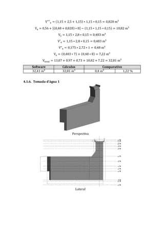 V′′′4 = (1,15 + 2,5 + 1,15) ∗ 1,15 ∗ 0,15 = 0,828 m³
V4 = 0,56 + [(0,48 + 0,828) ∗ 8] − (1,15 ∗ 1,15 ∗ 0,15) = 10,82 m³
V5 = 1,15 ∗ 2,8 ∗ 0,15 = 0,483 m³
V′6 = 1,15 ∗ 2,8 ∗ 0,15 = 0,483 m³
V"6 = 0,175 ∗ 2,72 ∗ 1 = 0,48 m³
V6 = (0,483 ∗ 7) + (0,48 ∗ 8) = 7,22 m³
Vtotal = 13,07 + 0,97 + 0,73 + 10,82 + 7,22 = 32,81 m³
Software Cálculos Comparativo
32,41 m³ 32,81 m³ 0,4 m³ 1,22 %
4.1.6. Tomada d’água 1
Perspectiva
Lateral
 