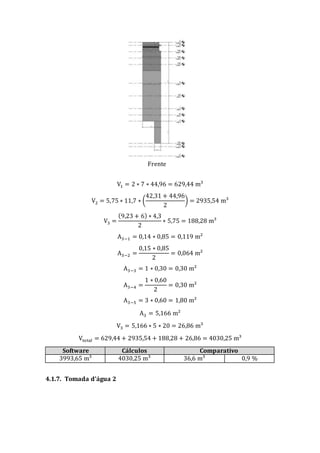 Frente
V1 = 2 ∗ 7 ∗ 44,96 = 629,44 m³
V2 = 5,75 ∗ 11,7 ∗ (
42,31 + 44,96
2
) = 2935,54 m³
V3 =
(9,23 + 6) ∗ 4,3
2
∗ 5,75 = 188,28 m³
A3−1 = 0,14 ∗ 0,85 = 0,119 m²
A3−2 =
0,15 ∗ 0,85
2
= 0,064 m²
A3−3 = 1 ∗ 0,30 = 0,30 m²
A3−4 =
1 ∗ 0,60
2
= 0,30 m²
A3−5 = 3 ∗ 0,60 = 1,80 m²
A3 = 5,166 m²
V3 = 5,166 ∗ 5 ∗ 20 = 26,86 m³
Vtotal = 629,44 + 2935,54 + 188,28 + 26,86 = 4030,25 m³
Software Cálculos Comparativo
3993,65 m³ 4030,25 m³ 36,6 m³ 0,9 %
4.1.7. Tomada d’água 2
 