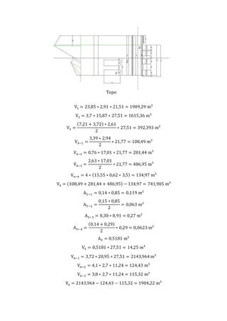 Topo
V1 = 23,85 ∗ 2,91 ∗ 21,51 = 1909,29 m³
V2 = 3,7 ∗ 15,87 ∗ 27,51 = 1615,36 m³
V3 =
(7,21 + 3,72) ∗ 2,61
2
∗ 27,51 = 392,393 m³
V4−1 =
3,39 ∗ 2,94
2
∗ 21,77 = 108,49 m³
V4−2 = 0,76 ∗ 17,01 ∗ 21,77 = 281,44 m³
V4−3 =
2,63 ∗ 17,01
2
∗ 21,77 = 486,95 m³
V4−4 = 4 ∗ (15,55 ∗ 0,62 ∗ 3,5) = 134,97 m³
V4 = (108,49 + 281,44 + 486,95) − 134,97 = 741,905 m³
A5−1 = 0,14 ∗ 0,85 = 0,119 m²
A5−2 =
0,15 ∗ 0,85
2
= 0,063 m²
A5−3 = 0,30 ∗ 0,91 = 0,27 m²
A5−4 =
(0,14 + 0,29)
2
∗ 0,29 = 0,0623 m²
A5 = 0,5181 m²
V5 = 0,5181 ∗ 27,51 = 14,25 m³
V6−1 = 3,72 ∗ 20,95 ∗ 27,51 = 2143,964 m³
V6−2 = 4,1 ∗ 2,7 ∗ 11,24 = 124,43 m³
V6−3 = 3,8 ∗ 2,7 ∗ 11,24 = 115,32 m³
V6 = 2143,964 − 124,43 − 115,32 = 1904,22 m³
 