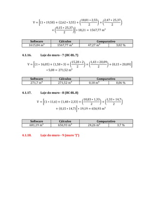 V = [(1 ∗ 19,58) + (2,62 ∗ 3,55) + (
18,81 ∗ 2,55
2
) + (
2,47 ∗ 25,37
2
)
+ (
0,15 ∗ 25,37
2
)] ∗ 18,21 = 1567,77 m³
Software Cálculos Comparativo
1615,04 m³ 1567,77 m³ 47,27 m³ 3,02 %
4.1.16. Laje do muro - 7 (BC-BL.7)
V = [(1 ∗ 16,05)+ (1,58 ∗ 3) + (
15,28 ∗ 2
2
) + (
1,43 ∗ 20,09
2
) + (0,15 ∗ 20,09)]
∗ 5,08 = 271,52 m³
Software Cálculos Comparativo
271,7 m³ 271,52 m³ 0,18 m³ 0,06 %
4.1.17. Laje do muro - 8 (BC-BL.8)
V = [(1 ∗ 11,6) + (1,48 ∗ 2,33) + (
10,83 ∗ 1,33
2
) + (
1,33 ∗ 14,7
2
)
+ (0,15 ∗ 14,7)] ∗ 19,19 = 656,93 m³
Software Cálculos Comparativo
681,19 m³ 656,93 m³ 24,26 m³ 3,7 %
4.1.18. Laje do muro - 9 (muro “J”)
 