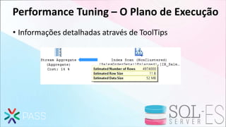 Performance Tuning – O Plano de Execução
• Informações detalhadas através de ToolTips
 