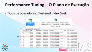 Performance Tuning – O Plano de Execução
• Tipos de operadores: Clustered Index Seek
 