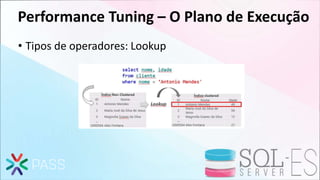 Performance Tuning – O Plano de Execução
• Tipos de operadores: Lookup
 