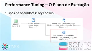 Performance Tuning – O Plano de Execução
• Tipos de operadores: Key Lookup
 