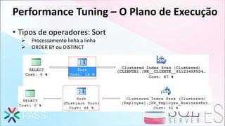 Performance Tuning – O Plano de Execução
• Tipos de operadores: Sort
 Processamento linha a linha
 ORDER BY ou DISTINCT
 