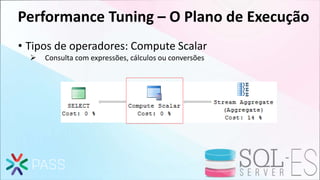 Performance Tuning – O Plano de Execução
• Tipos de operadores: Compute Scalar
 Consulta com expressões, cálculos ou conversões
 