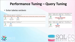 Performance Tuning – Query Tuning
• Evitar tabelas variáveis
 