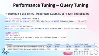Performance Tuning – Query Tuning
• Substituir o uso de NOT IN por NOT EXISTS ou LEFT JOIN em subquery
 