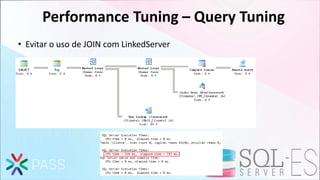 Performance Tuning – Query Tuning
• Evitar o uso de JOIN com LinkedServer
 