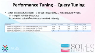 Performance Tuning – Query Tuning
• Evitar o uso das funções LEFT() e SUBSTRING(Texto, 1, X) na cláusula WHERE
 Funções não são SARGABLE
 A mesma coisa NÃO acontece com LIKE ‘%String’
 