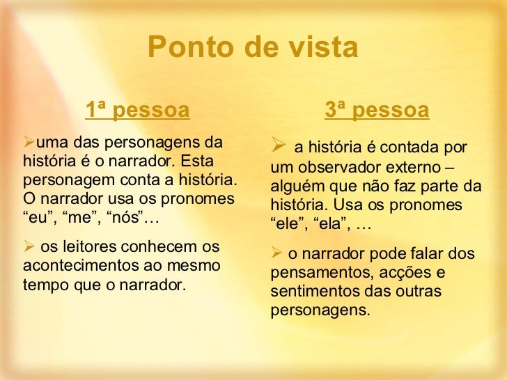Texto Narrativo Em Primeira Pessoa Pronto 30 Linhas