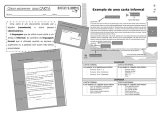 SAUDAÇÃO
CARTA FORMAL CARTA INFORMAL
um superior ou a alguém pouco íntimo:
• Exmo(a). Sr(a). (…);
• Exmo(a). Sr(a). Diretor(a);
• Exmo(a). Sr(a). Presidente.
A um amigo ou a alguém mais íntimo:
• Querido amigo;
• Saudoso amigo;
• Caríssimo (…);
• Olá (…)!;
• Viva!.
DESPEDIDA
CARTA FORMAL CARTA INFORMAL
A um superior ou a alguém pouco íntimo:
• Com os melhores cumprimentos;
• Com as melhores saudações;
• Respeitosamente;
• Com a mais elevada estima;
• Atenciosamente.
A um amigo ou a alguém mais íntimo:
• O teu sempre amigo;
• Um abraço amigo;
• Um grande abraço;
• Muitos beijinhos;
• Com grande amizade;
• Com muitas saudades.
Como escrever uma CARTA
Nome:___________________________ano:_____data:___________
Nome:_______________________data:_____ ano:___
PALAVRAS ERRADAS:______
Uma carta é um documento enviado por
alguém (remetente) a outra pessoa
(destinatário).
A linguagem que se utiliza numa carta a um
amigo é informal, ao contrário da linguagem
formal que é utilizada quando se escreve a
superiores ou a pessoas com quem não temos
proximidade.
 