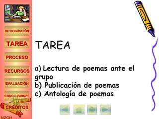 TAREA a) Lectura de poemas ante el grupo b) Publicación de poemas c) Antología de poemas INTRODUCCIÓN TAREA PROCESO RECURSOS EVALUACIÓN CONCLUSIONES CRÉDITOS