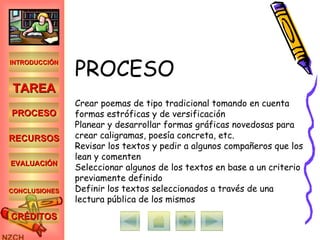 PROCESO Crear poemas de tipo tradicional tomando en cuenta formas estróficas y de versificación Planear y desarrollar formas gráficas novedosas para crear caligramas, poesía concreta, etc. Revisar los textos y pedir a algunos compañeros que los lean y comenten Seleccionar algunos de los textos en base a un criterio previamente definido Definir los textos seleccionados a través de una lectura pública de los mismos INTRODUCCIÓN TAREA PROCESO RECURSOS EVALUACIÓN CONCLUSIONES CRÉDITOS