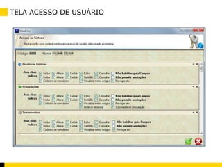 TELA ACESSO DE USUÁRIO 
 