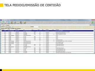 TELA PEDIDO/EMISSÃO DE CERTIDÃO 
 