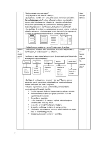 2
“Harinaman versus esparraguín”
¿De qué podrían tratar estos cuentos?
¿Qué vamos a escribir hoy? Un cuento sobre alimento...