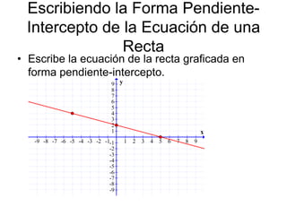 Escribiendo la Forma Pendiente-
 Intercepto de la Ecuación de una
               Recta
• Escribe la ecuación de la recta graficada en
  forma pendiente-intercepto.
                             9 y
                             8
                             7
                             6
                             5
                             4
                             3
                             2
                             1                                         x
   -9 -8 -7 -6 -5 -4 -3 -2 -1-1    1   2   3   4   5   6   7   8   9
                             -2
                             -3
                             -4
                             -5
                             -6
                             -7
                             -8
                             -9
 