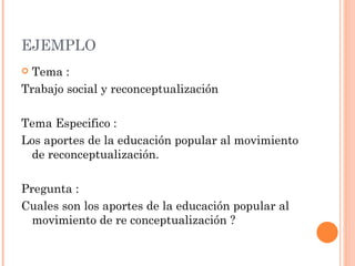 EJEMPLO Tema : Trabajo social y reconceptualización Tema Especifico : Los aportes de la educación popular al movimiento de reconceptualización. Pregunta : Cuales son los aportes de la educación popular al movimiento de re conceptualización ? 
