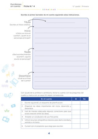 5.° grado | Primaria
Escribimos
un cuento Ficha N.° 4
4
Escribo el primer borrador de mi cuento siguiendo estas indicaciones.
Con ayuda de tu profesor o profesora, revisa tu cuento con las preguntas del
cuadro y marca con un aspa (X) según corresponda.
Título
Escribe un título creativo.
Inicio
¿Cómo se inicia el
cuento?, ¿quién es el
personaje principal?
Nudo
¿Qué acontecimientos
ocurren?, ¿qué le
ocurre al personaje?
Desenlace
¿Cuál es el final
del cuento?
En mi cuento Sí No
1. Escribí siguiendo un esquema de planificación.
2. Organicé las ideas importantes del inicio, desarrollo y
desenlace.
3. Usé de manera adecuada algunos conectores para que
exista relación entre las ideas.
4. Empleé un vocabulario de uso frecuente.
5. Utilicé recursos ortográficos básicos para darle claridad y
sentido a mi texto.
6. Cumplí con el propósito que elegí para escribir.
 
