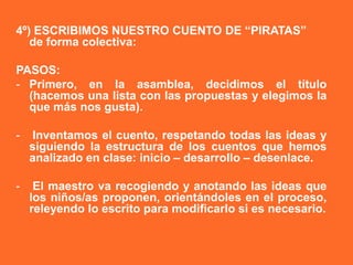 4º) ESCRIBIMOS NUESTRO CUENTO DE “PIRATAS”
   de forma colectiva:

PASOS:
- Primero, en la asamblea, decidimos el título
  (hacemos una lista con las propuestas y elegimos la
  que más nos gusta).

-   Inventamos el cuento, respetando todas las ideas y
    siguiendo la estructura de los cuentos que hemos
    analizado en clase: inicio – desarrollo – desenlace.

-    El maestro va recogiendo y anotando las ideas que
    los niños/as proponen, orientándoles en el proceso,
    releyendo lo escrito para modificarlo si es necesario.
 