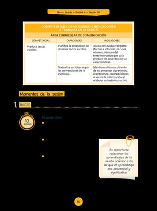 En grupo clase
	 Saluda cariñosamente a los estudiantes de tu aula y dialoga con ellos
sobre las actividades que realizaron y los aprendizajes que lograron
en la sesión anterior, cuando identificaron los componentes del
ecosistema.
	 Pídeles que recuerden y te mencionen
los componentes que han observado.
Anota en la pizarra lo que cada uno de
los estudiantes va mencionando.
	 Pregúntales: ¿cuál de los componentes
que han señalado se contamina
fácilmenteconlabasura?,¿quéobjetos
o materiales son más frecuentes en
ella? Registra sus respuestas en la
pizarra.
Momentos de la sesión
10
minutos
INICIO
1.
Es importante
relacionar los
aprendizajes de la
sesión anterior a fin
de que el aprendizaje
sea secuencial y
significativo.
Momentos de la sesión
10
minutos
INICIO
1.
Competencia(s), capacidad(es) e indicador(es)
a trabajar en la sesión
Área curricular de Comunicación
COMPETENCIAS CAPACIDADES INDICADORES
Produce textos
escritos.
Planifica la producción de
diversos textos escritos.
Ajusta con ayuda el registro
(formal e informal, persona,
número, tiempo) del
texto instructivo que va a
producir de acuerdo con sus
características.
Textualiza sus ideas según
las convenciones de la
escritura.
Mantiene el tema cuidando
de no presentar digresiones,
repeticiones, contradicciones
o vacíos de información al
elaborar su texto instructivo.
80
Tercer Grado - Unidad 6 - Sesión 08
 