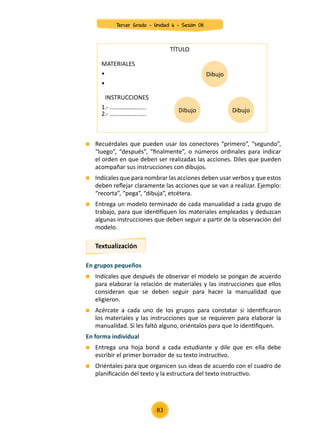 Recuérdales que pueden usar los conectores “primero”, “segundo”,
“luego”, “después”, “finalmente”, o números ordinales para indicar
el orden en que deben ser realizadas las acciones. Diles que pueden
acompañar sus instrucciones con dibujos.
	 Indícales que para nombrar las acciones deben usar verbos y que estos
deben reflejar claramente las acciones que se van a realizar. Ejemplo:
“recorta”, “pega”, “dibuja”, etcétera.
	 Entrega un modelo terminado de cada manualidad a cada grupo de
trabajo, para que identifiquen los materiales empleados y deduzcan
algunas instrucciones que deben seguir a partir de la observación del
modelo.
En grupos pequeños
	 Indícales que después de observar el modelo se pongan de acuerdo
para elaborar la relación de materiales y las instrucciones que ellos
consideran que se deben seguir para hacer la manualidad que
eligieron.
	 Acércate a cada uno de los grupos para constatar si identificaron
los materiales y las instrucciones que se requieren para elaborar la
manualidad. Si les faltó alguno, oriéntalos para que lo identifiquen.
En forma individual
	 Entrega una hoja bond a cada estudiante y dile que en ella debe
escribir el primer borrador de su texto instructivo.
	 Oriéntales para que organicen sus ideas de acuerdo con el cuadro de
planificación del texto y la estructura del texto instructivo.
Textualización
TÍTULO
MATERIALES
•
•
INSTRUCCIONES
1.- ......................
2.- ......................
Dibujo
Dibujo Dibujo
83
Tercer Grado - Unidad 6 - Sesión 08
 