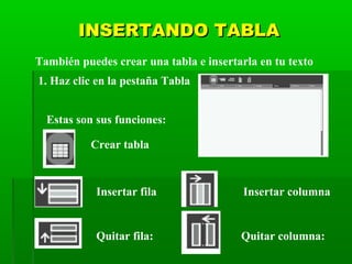 INSERTANDO TABLAINSERTANDO TABLA
También puedes crear una tabla e insertarla en tu texto
1. Haz clic en la pestaña Tabla
Estas son sus funciones:
Crear tabla
Insertar fila
Quitar fila:
Insertar columna
Quitar columna:
 
