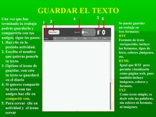 Una vez que has
terminado tu trabajo
podrás guardarlo y
compartirlo con tus
amigos, sigue los pasos:
1. Haz clic en la
pestaña actividad.
2. Escribe el nombre
que quieras ponerle
tu texto.
3. Oprime el icono de
guardar, con esto
tu texto se guardará
en el diario
4. Si quieres compartir
tu texto con tus
amigos haz clic en
compartir con.
5. Para cerrar clic en
actividad y el icono
cerrar
GUARDAR EL TEXTO
Se puede guardar
un trabajo en
tres formatos:
RTF
Formato de texto
enriquecido; incluye
los formatos, tipos de
letra, colores ,imágenes,
etc.
HTML
Igual que RTF pero
permite visualizarlo
como página web, pues
también incluye
imágenes, colores y
formato.
TXT
Como texto simple; es
decir solo las palabras,
sin colores ni formato,
ni imágenes.
1
4
2
3 5
 