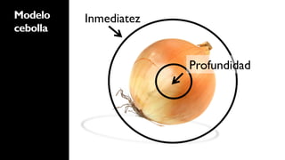 Modelo    Inmediatez
cebolla


                       Profundidad
 