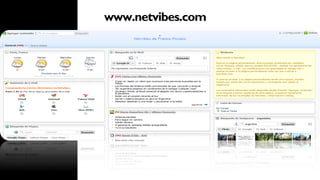 www.netvibes.com
 