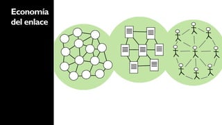 Economía
del enlace
 