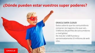 Copyright	©	2017, Oracle	and/or	its	affiliates.	All	rights	reserved.		
ORACLE	DATA	CLOUD
Datos	sobre	lo	que	los	consumidor...