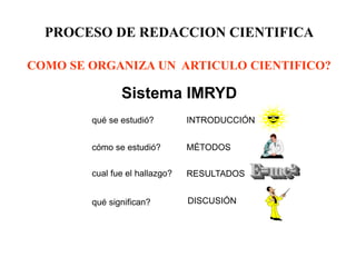 PROCESO DE REDACCION CIENTIFICA
COMO SE ORGANIZA UN ARTICULO CIENTIFICO?
Sistema IMRYD
INTRODUCCIÓN
MÉTODOS
RESULTADOS
DISCUSIÓN
qué se estudió?
cómo se estudió?
cual fue el hallazgo?
qué significan?
 