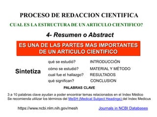 PROCESO DE REDACCION CIENTIFICA
4- Resumen o Abstract
ES UNA DE LAS PARTES MAS IMPORTANTES
DE UN ARTICULO CIENTIFICO
Sintetiza
INTRODUCCIÓN
MATERIAL Y MÉTODO
RESULTADOS
CONCLUSION
qué se estudió?
cómo se estudió?
cual fue el hallazgo?
qué significan?
PALABRAS CLAVE
3 a 10 palabras clave ayudan a poder encontrar temas relacionados en el Index Médico
Se recomienda utilizar los términos del MeSH (Medical Subject Headings) del Index Medicus
CUAL ES LA ESTRUCTURA DE UN ARTICULO CIENTIFICO?
Journals in NCBI Databaseshttps://www.ncbi.nlm.nih.gov/mesh
 